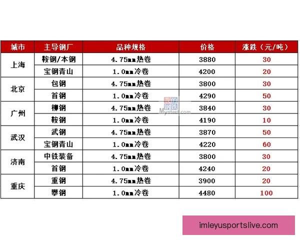 世界杯赛程深度解析与精准买球预测策略全指南