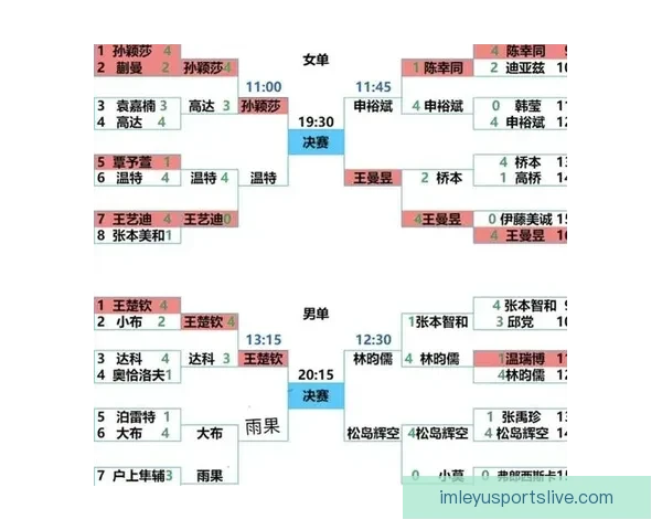 2026世界杯完整赛程时间对阵城市安排及观赛指南全面解析