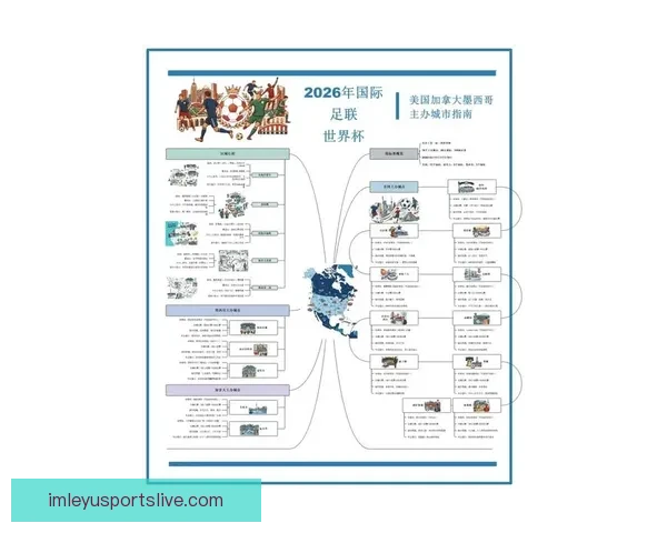 2026世界杯各球队实力分析与夺冠前景预测